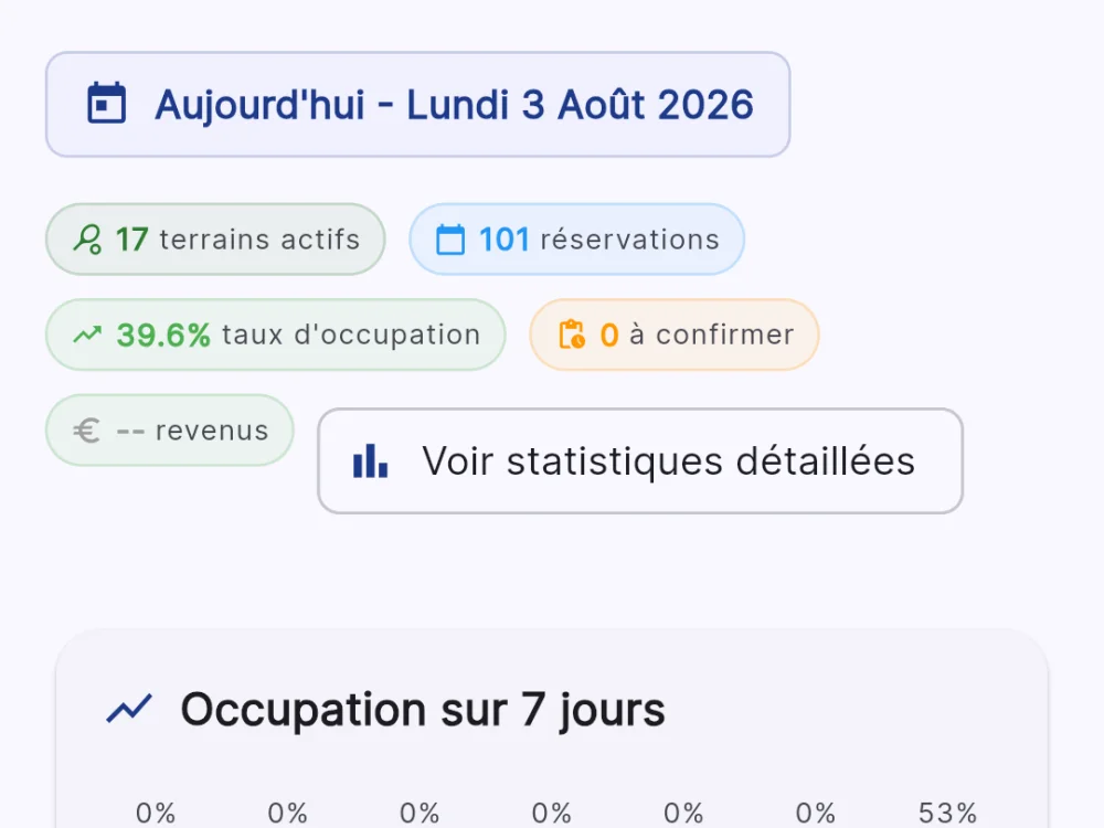 Admin Dashboard