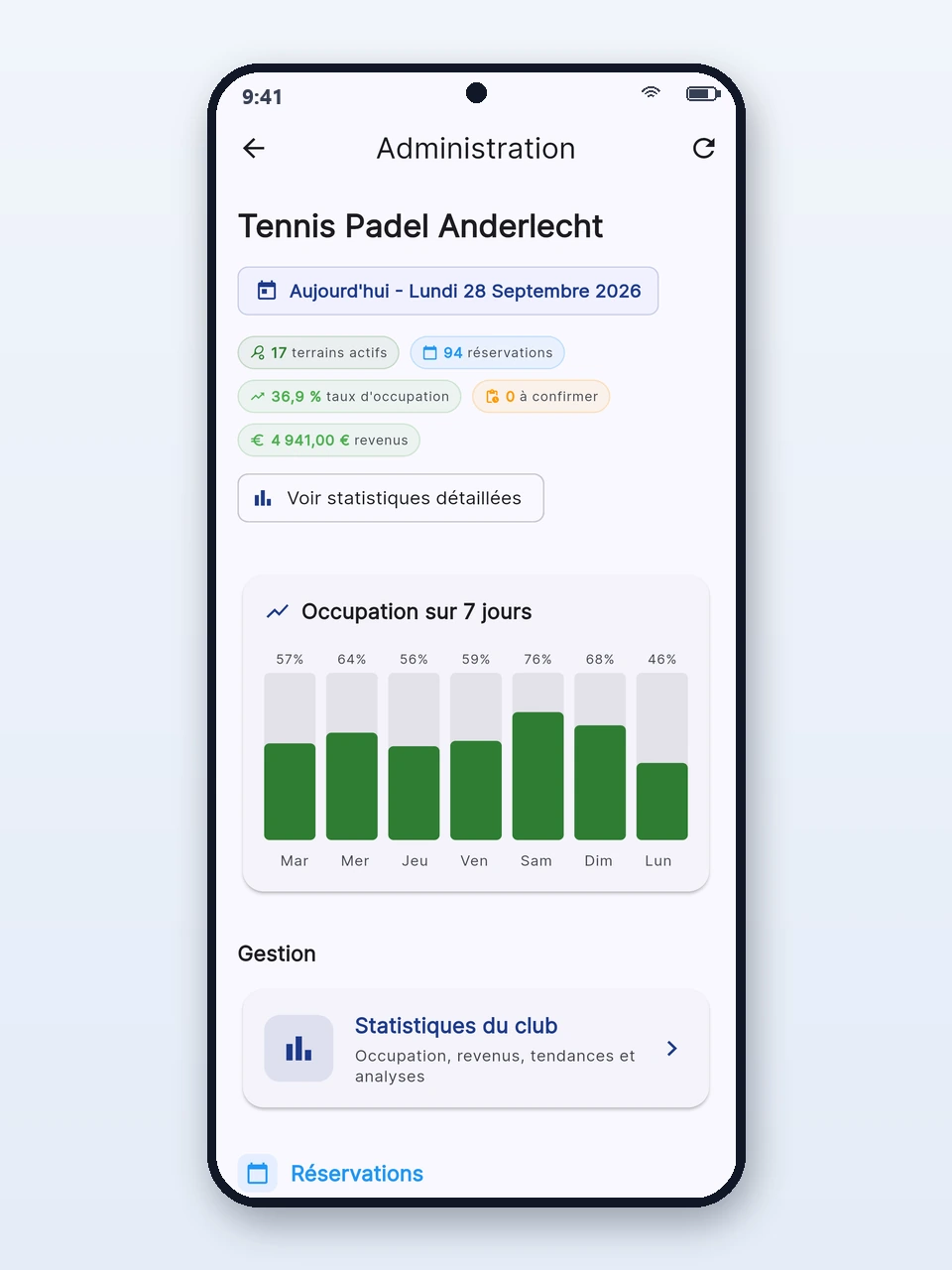 Admin Dashboard