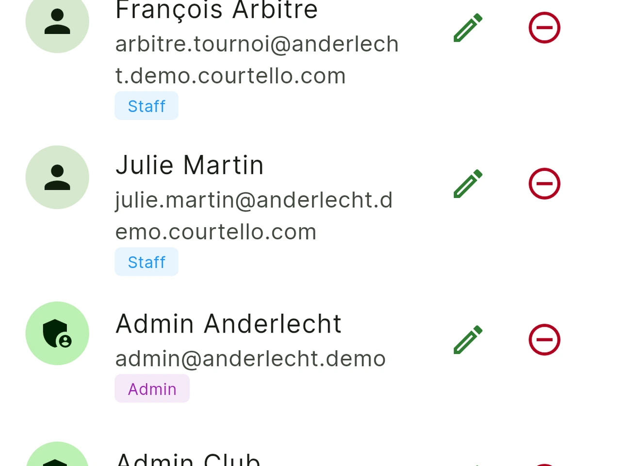 Gestion du staff